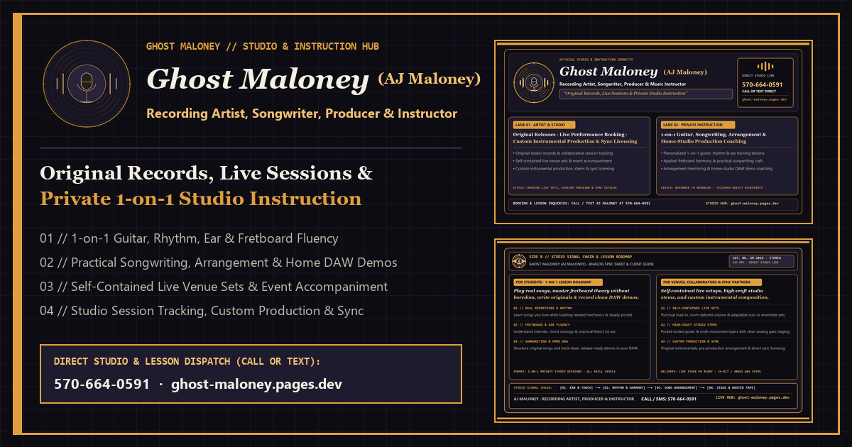 Ghost Maloney 1200x630 OpenGraph Social Share Image