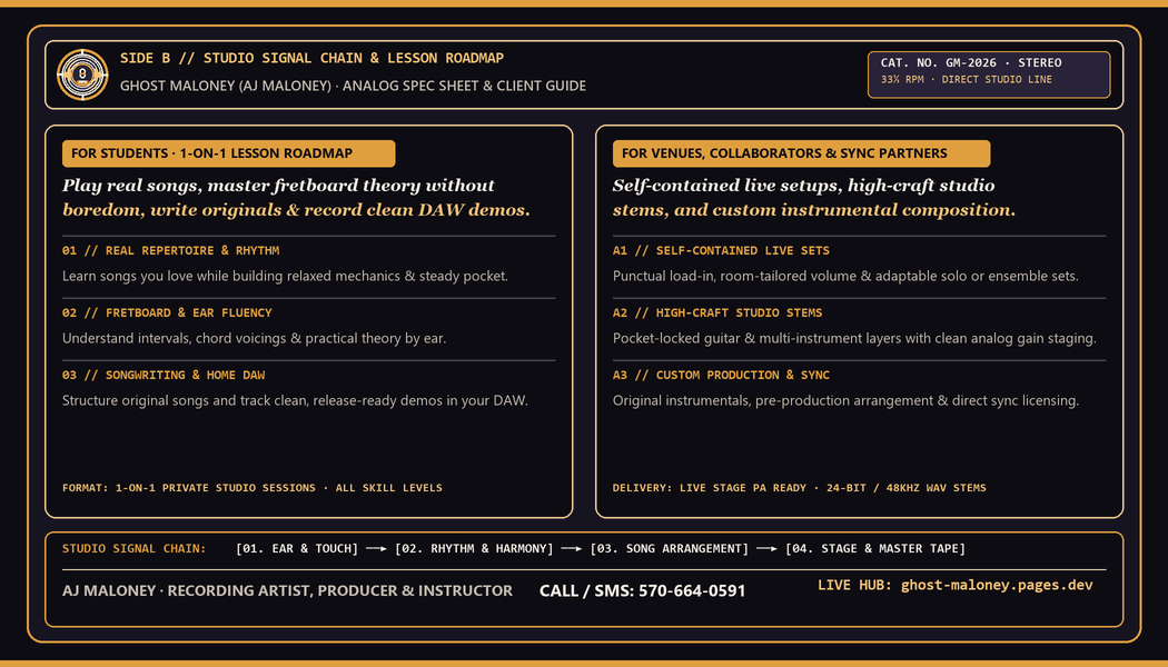 Ghost Maloney Business Card Back — Studio Signal Chain and Lesson Roadmap